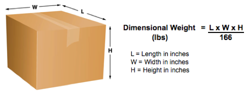 Dimensional Weight of Parcel Box